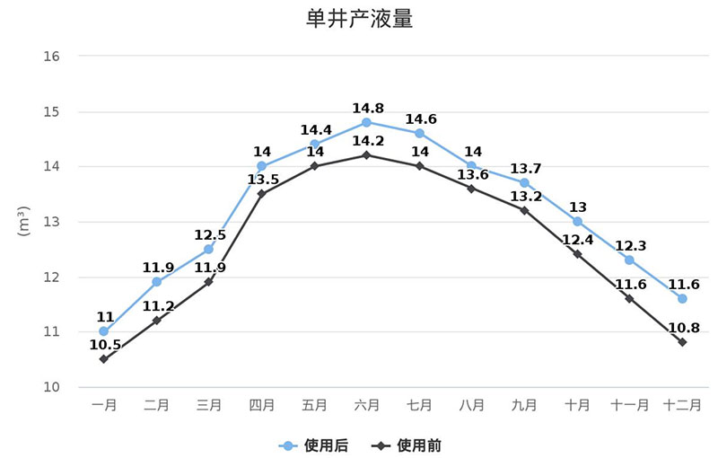 必发·bifa(中国)唯一官方网站