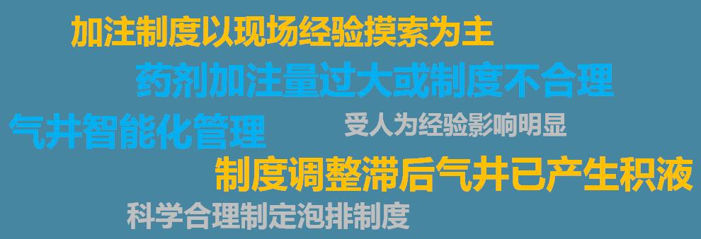 必发·bifa(中国)唯一官方网站