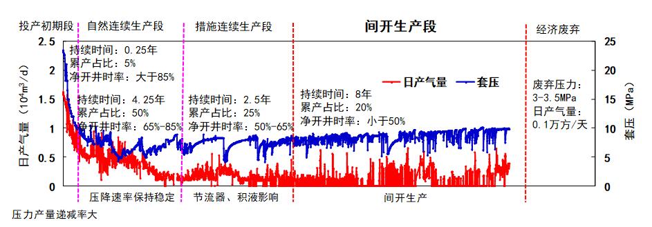 必发·bifa(中国)唯一官方网站
