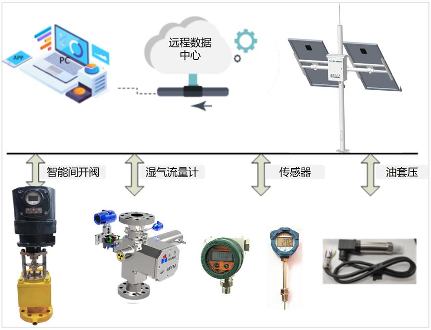 必发·bifa(中国)唯一官方网站
