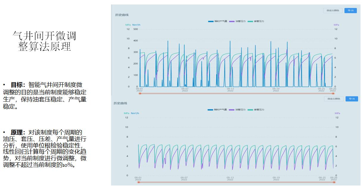 必发·bifa(中国)唯一官方网站