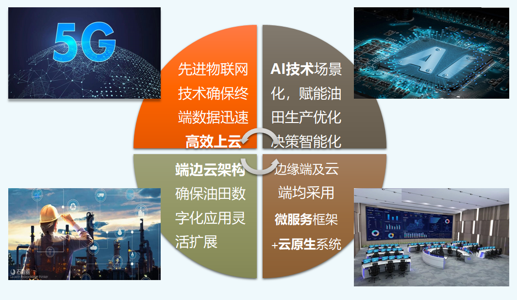 必发·bifa(中国)唯一官方网站