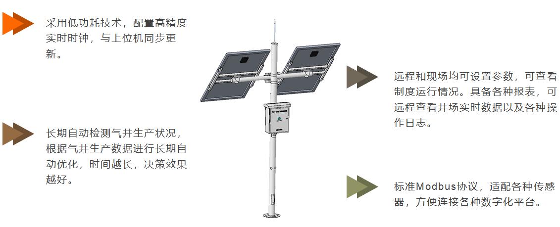 必发·bifa(中国)唯一官方网站