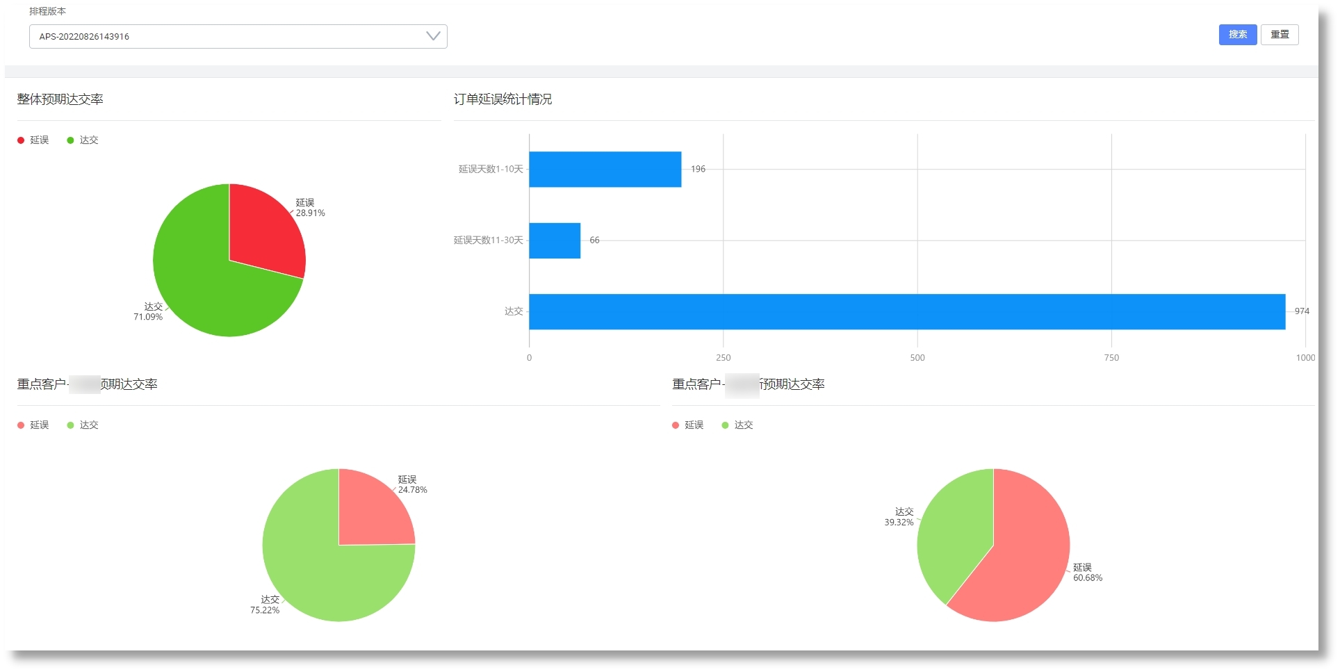 必发·bifa(中国)唯一官方网站