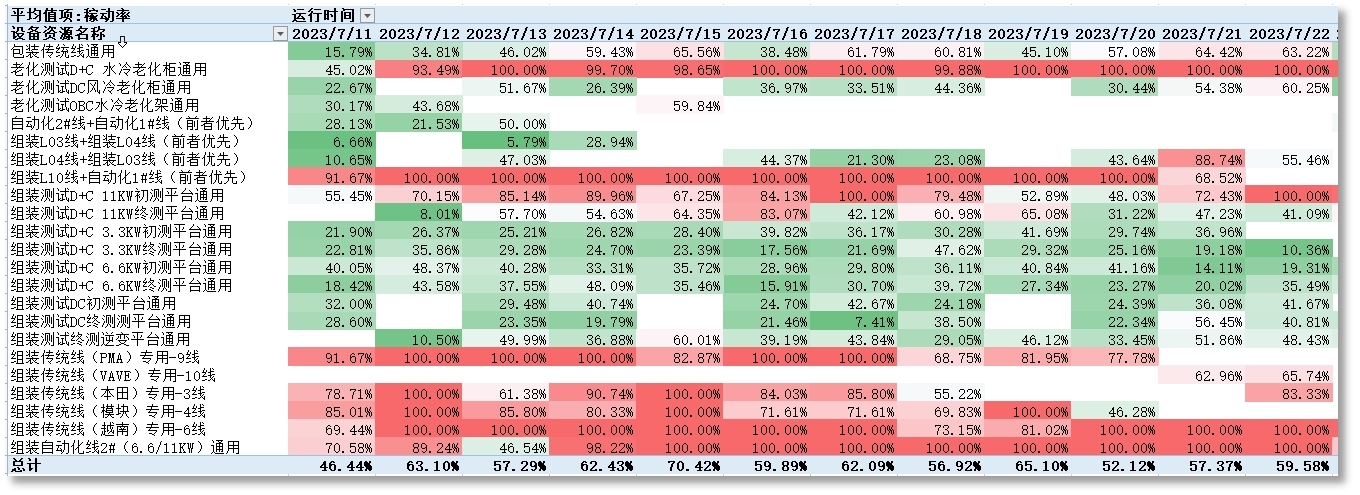必发·bifa(中国)唯一官方网站