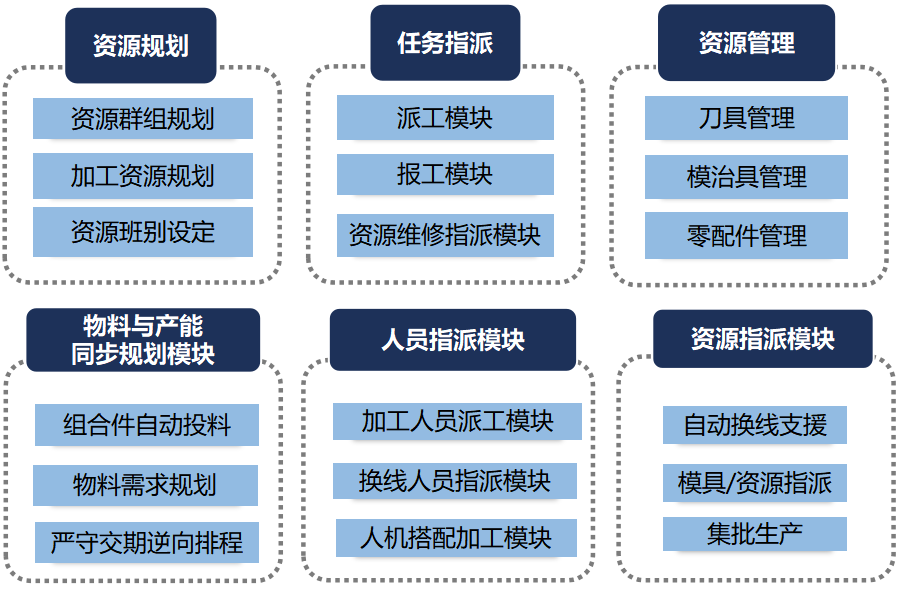 必发·bifa(中国)唯一官方网站
